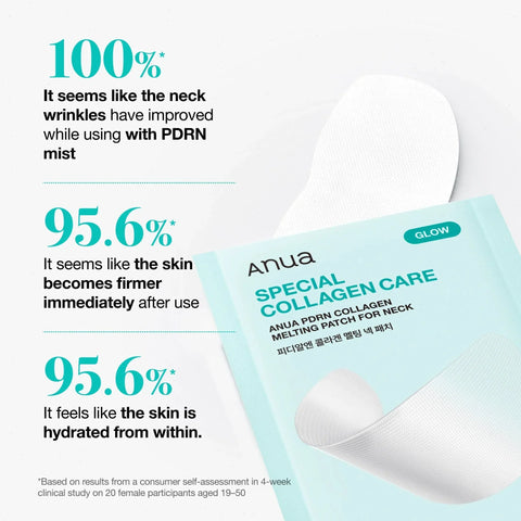 PDRN Collagen Melting Patch For Neck 4ea